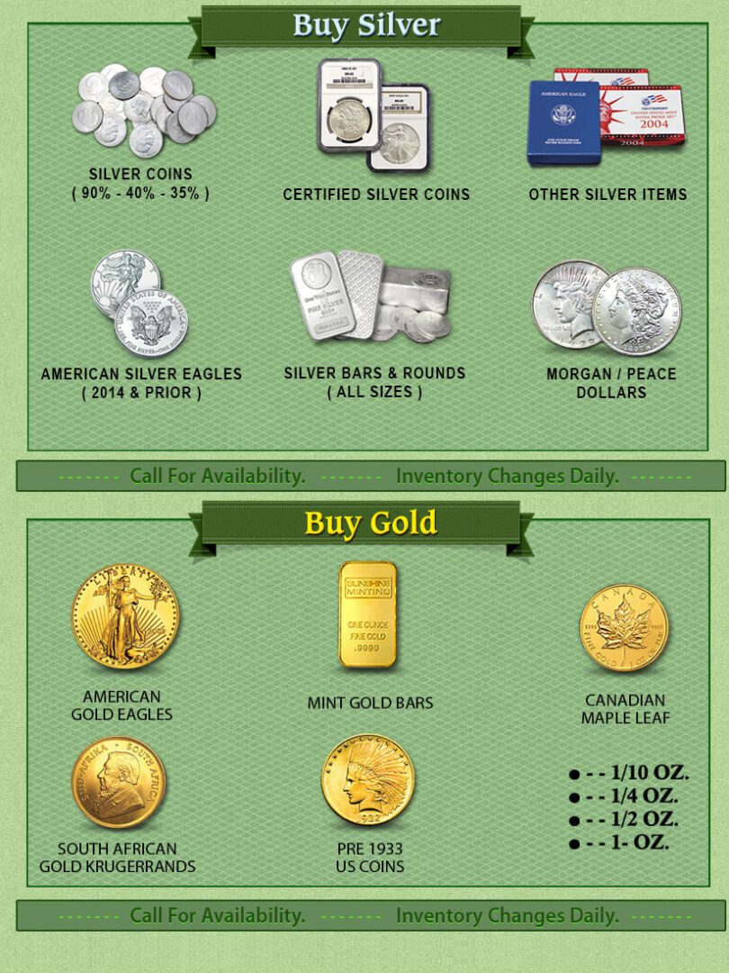 Guide showing different gold karats and their purity percentages.